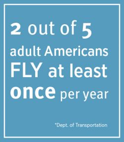 2 out of 5 adult Americans fly at least once per year